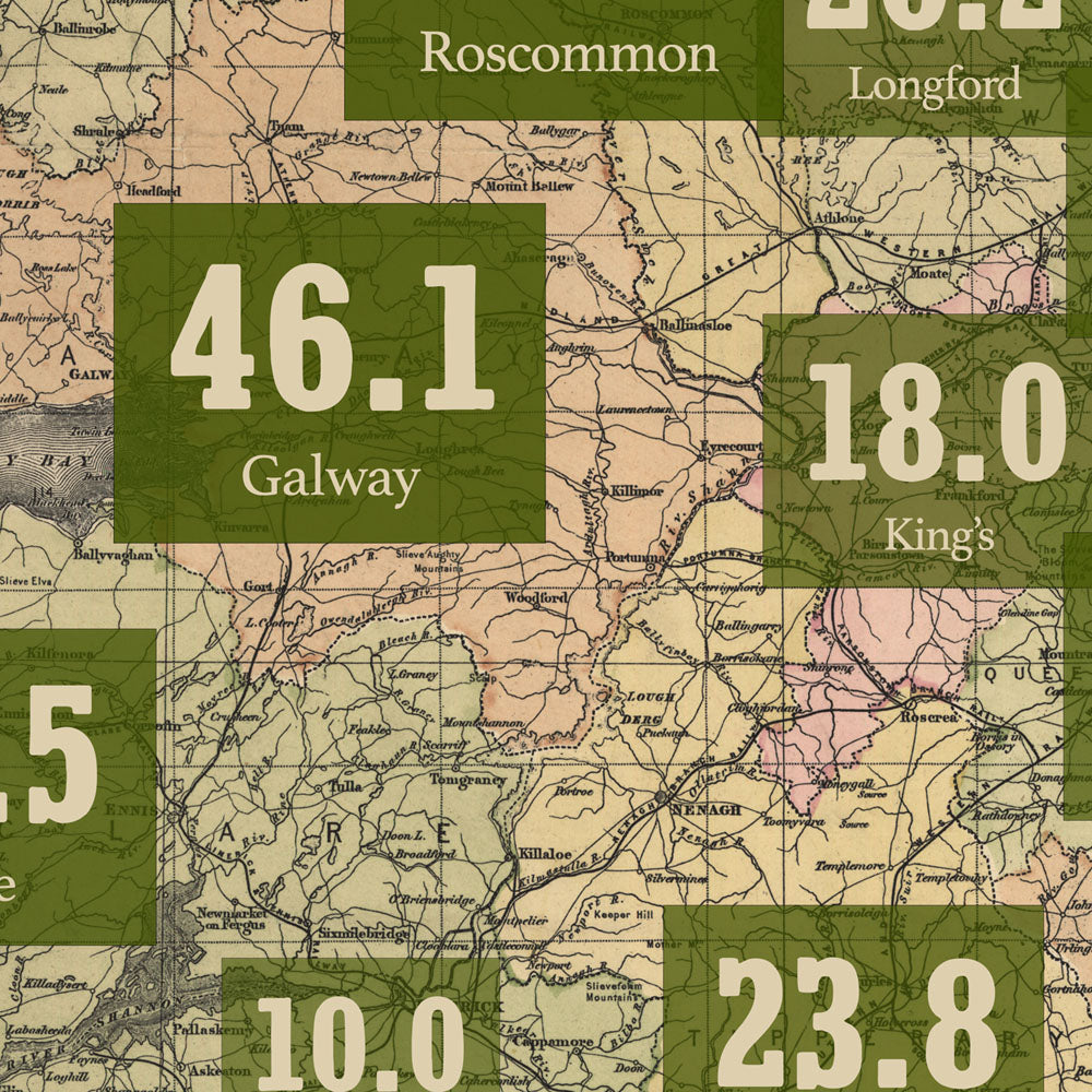 Famine Excess Mortality Retro Poster - 24" x 36"