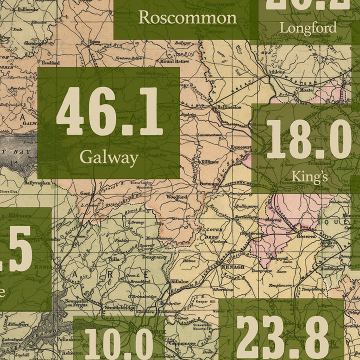 Famine Excess Mortality Retro Poster - 24" x 36"