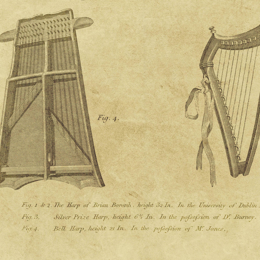 The Brian Boru Harp Retro Poster - 24" x 36"