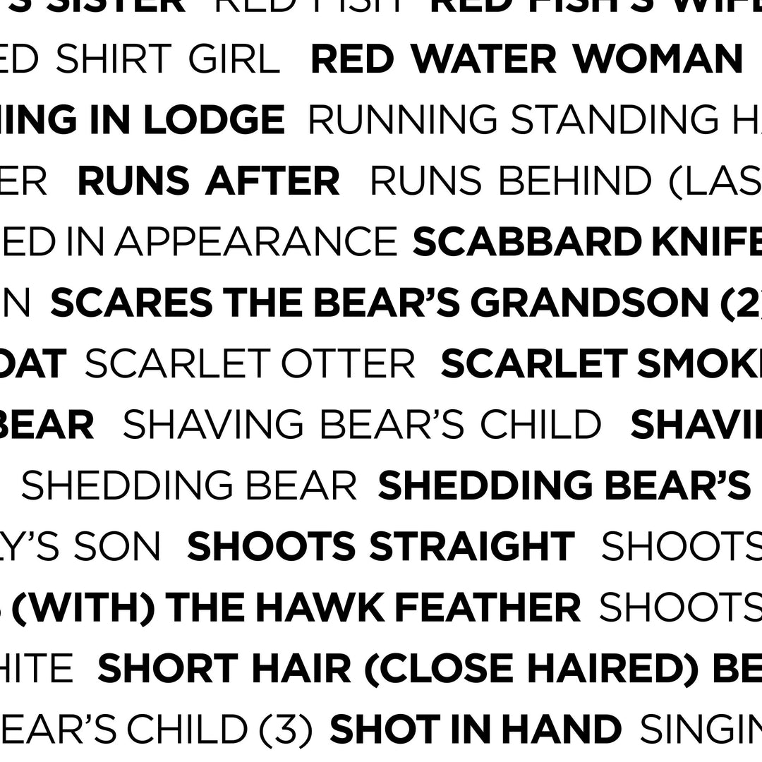 Wounded Knee 1890 Retro Poster - 24" x 36"