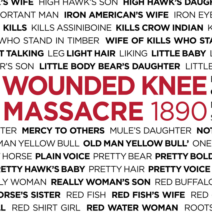 Wounded Knee 1890 Retro Poster - 24" x 36"