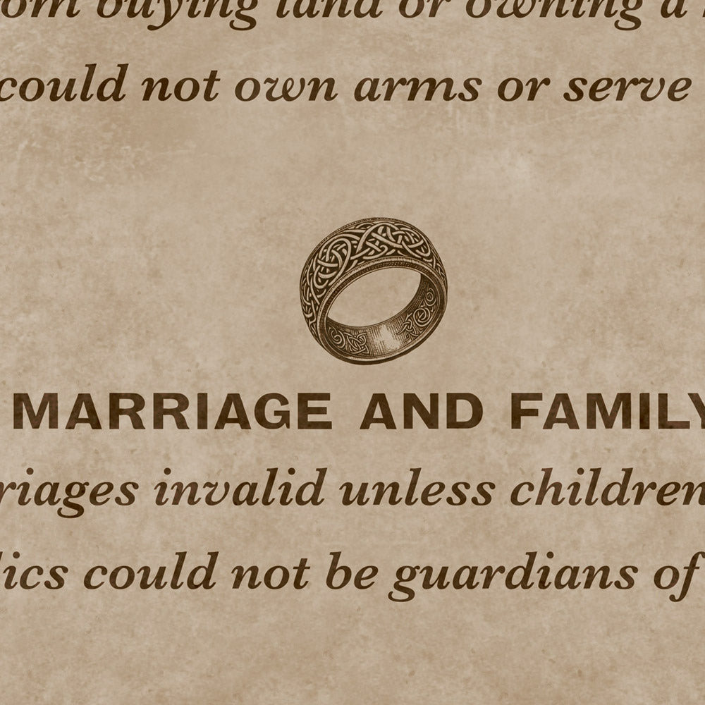 The Penal Laws Of Ireland Retro Poster - 24" x 36"