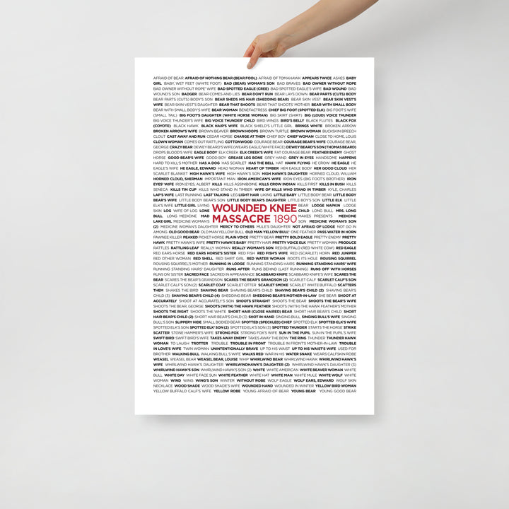 Wounded Knee 1890 Retro Poster - 24" x 36"