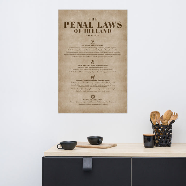 The Penal Laws Of Ireland Retro Poster - 24" x 36"