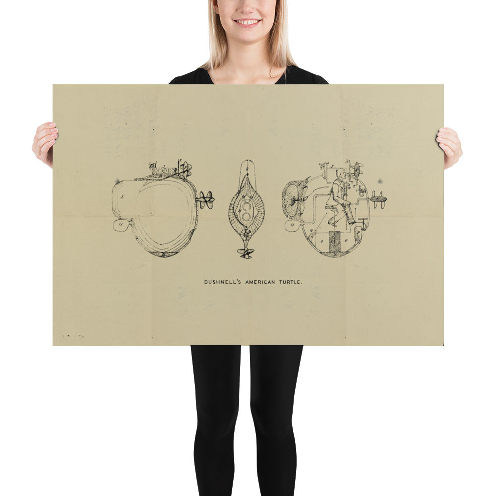 Bushnell's American Turtle Retro Poster - 36" x 24"