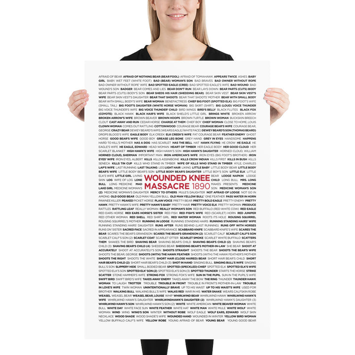 Wounded Knee 1890 Retro Poster - 24" x 36"