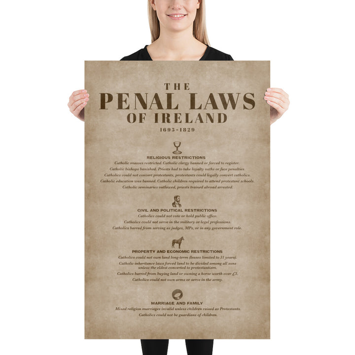 The Penal Laws Of Ireland Retro Poster - 24" x 36"